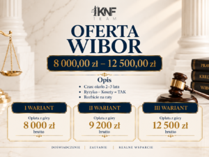 Oferta Wibor